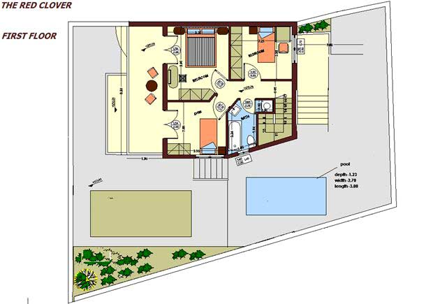 “The Red Clover” brand new home with pool